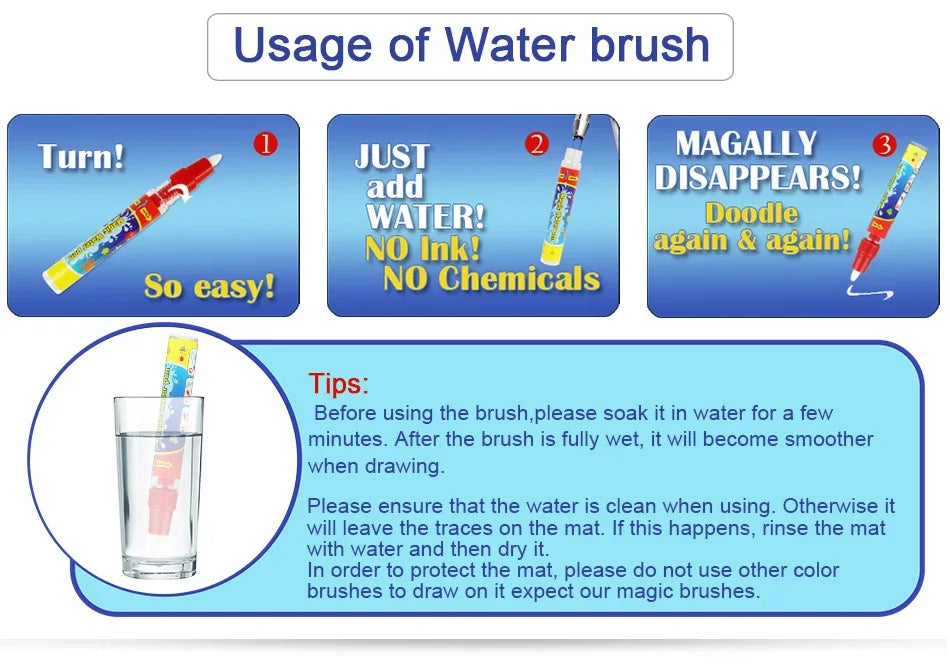 Magic Water Drawing Mat with Reusable Magic Pens