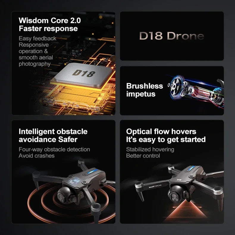 Lenovo D18 Drone 8K Aerial HD Dual-Camera Intelligent Obstacle