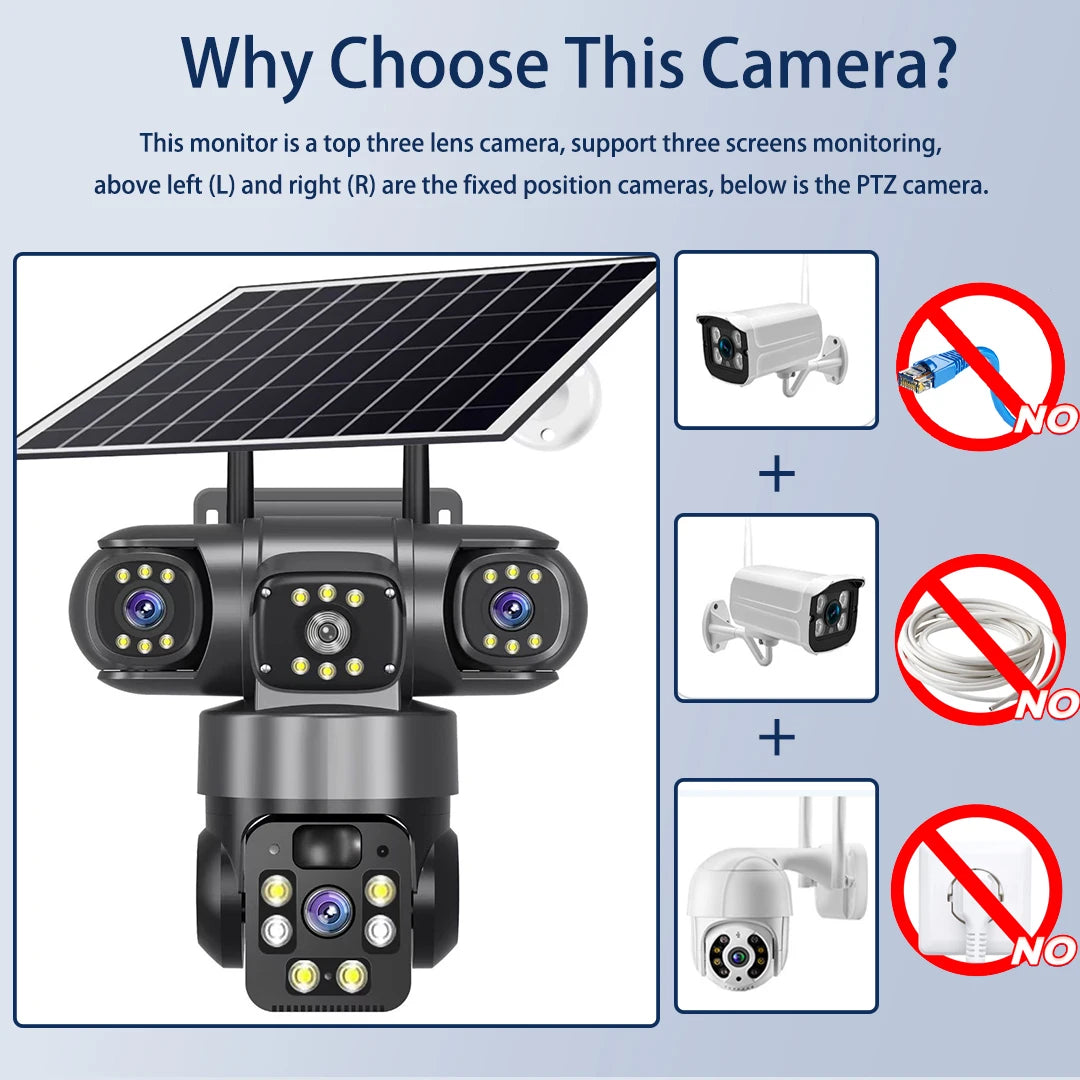 15MP 8K Wifi IP Camera Solar Outdoor Waterproof Three Lenses
