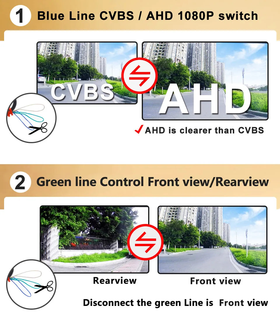 180 Golden Lens AHD 1080P Car Rear View Camera