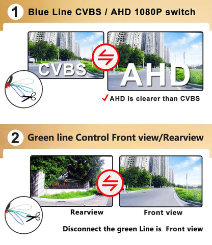 180 Golden Lens AHD 1080P Car Rear View Camera