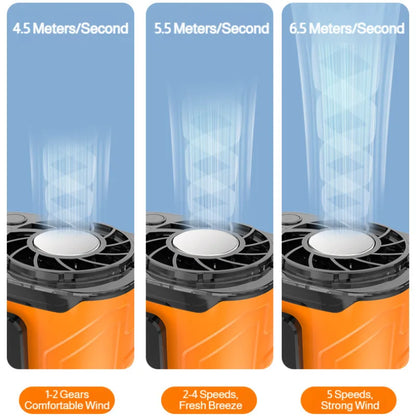 USB Rechargeable Waist-mounted Fan with Strong Light Turbine