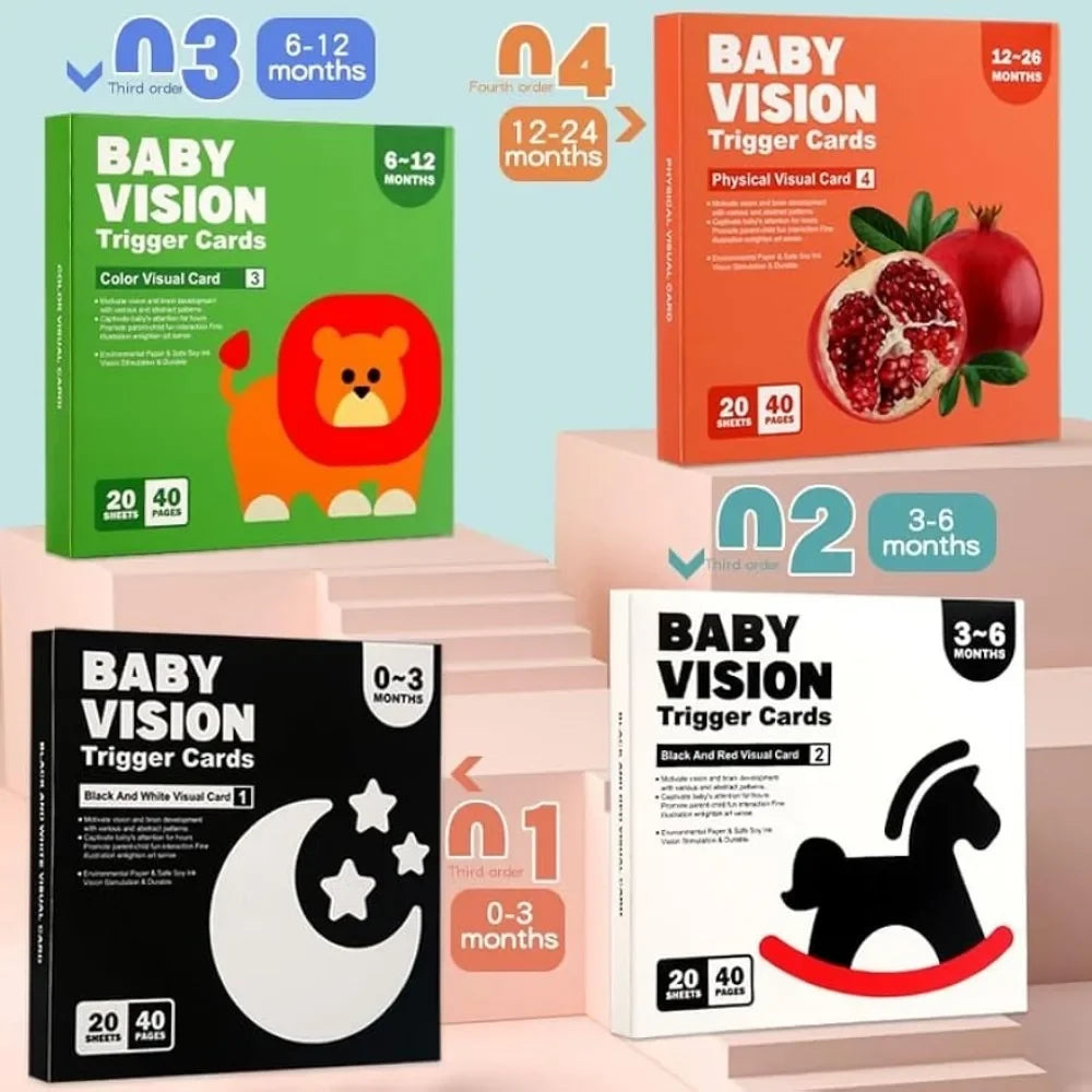 Montessori 0-12Month Baby Vision Stimulation Cards