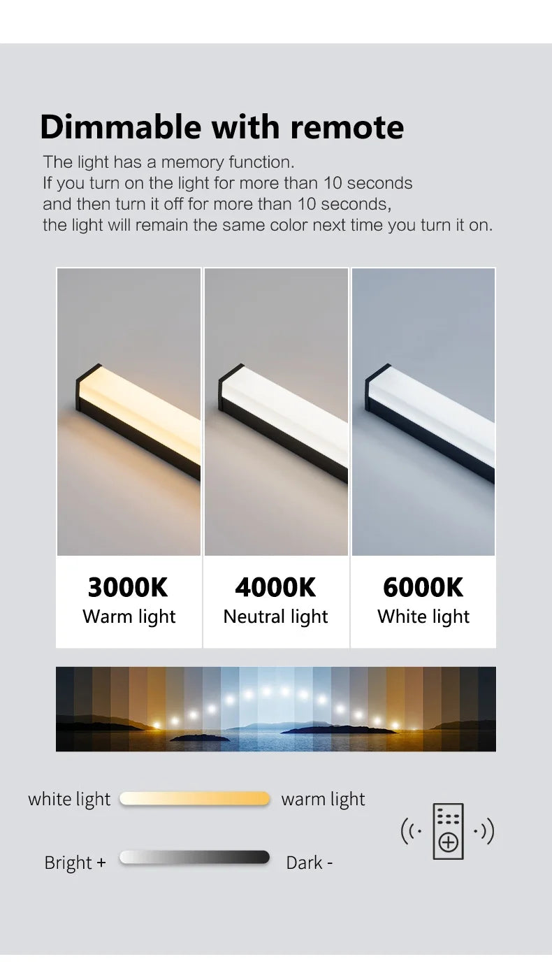 Modern Waterproof Outdoor Long Strip LED Wall Light
