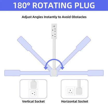 New Electrical Wall Plug Rotates Electrical Outlet Extender