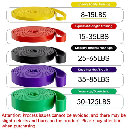 Resistance Band Set Pull Up Assistance Bands Stretch Band