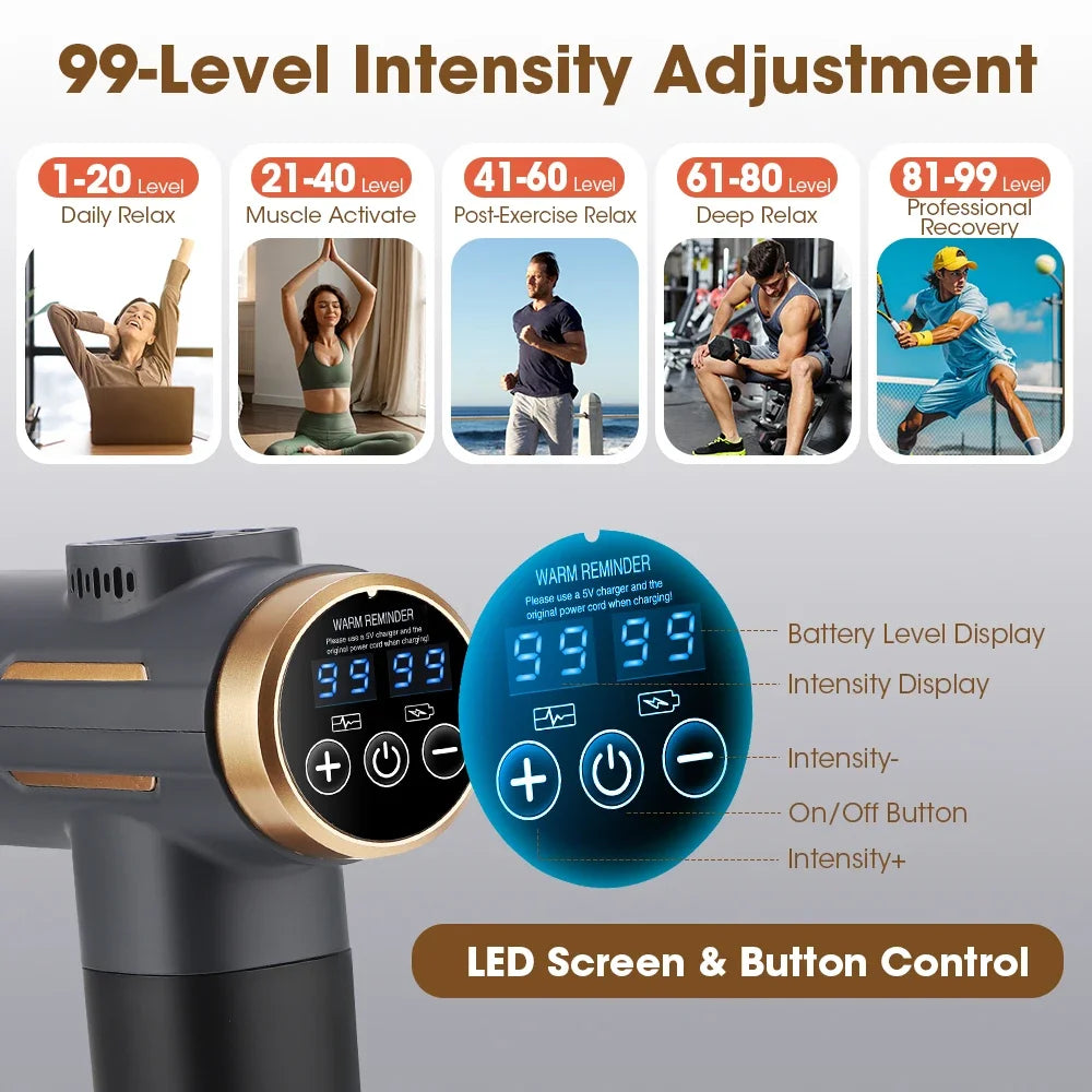 Electric Fascia Gun Head Deep Tissue Massager