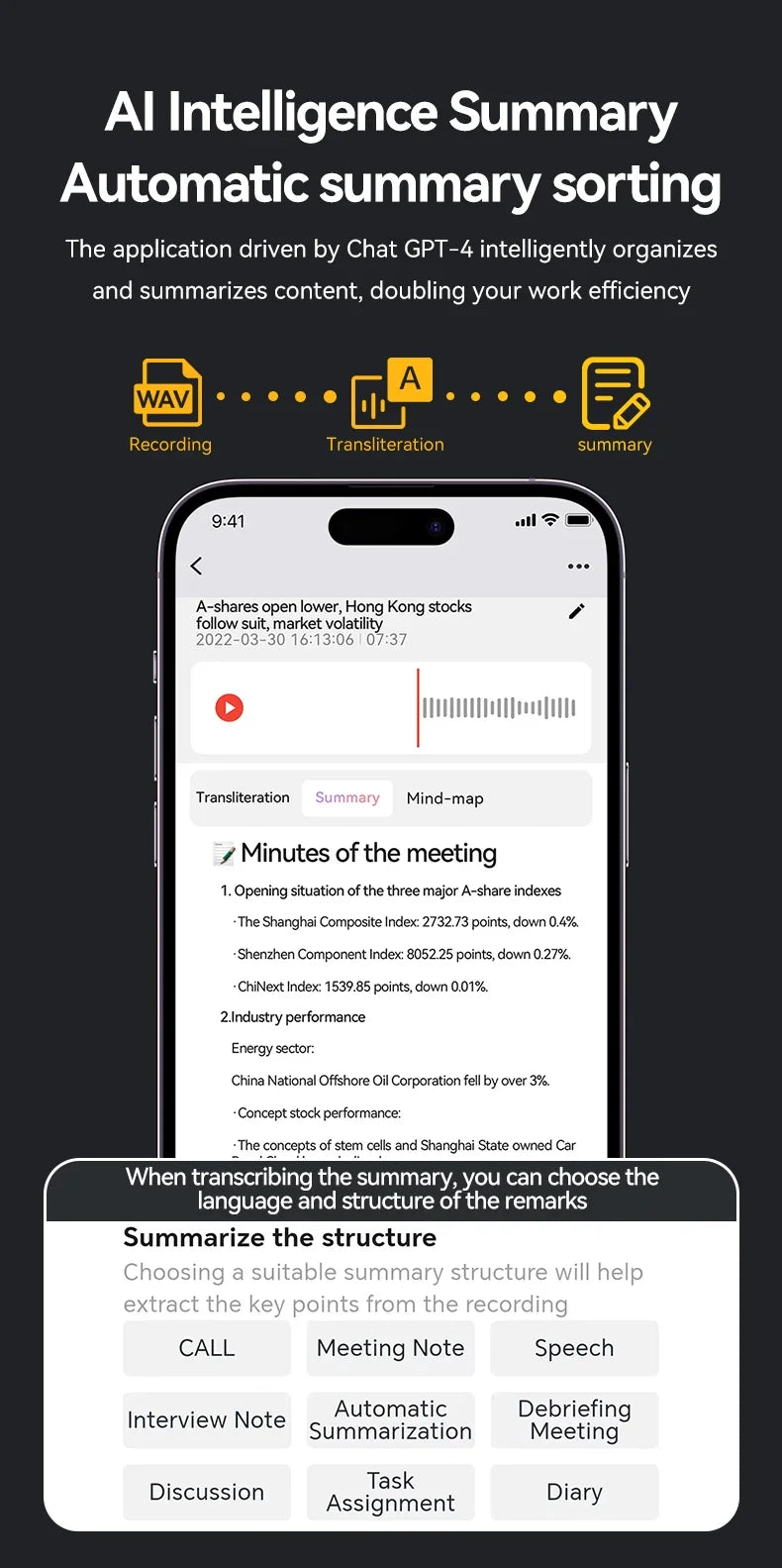 8-128GB AI ChatGPT-4 Intelligent Voice Recorder Audio App