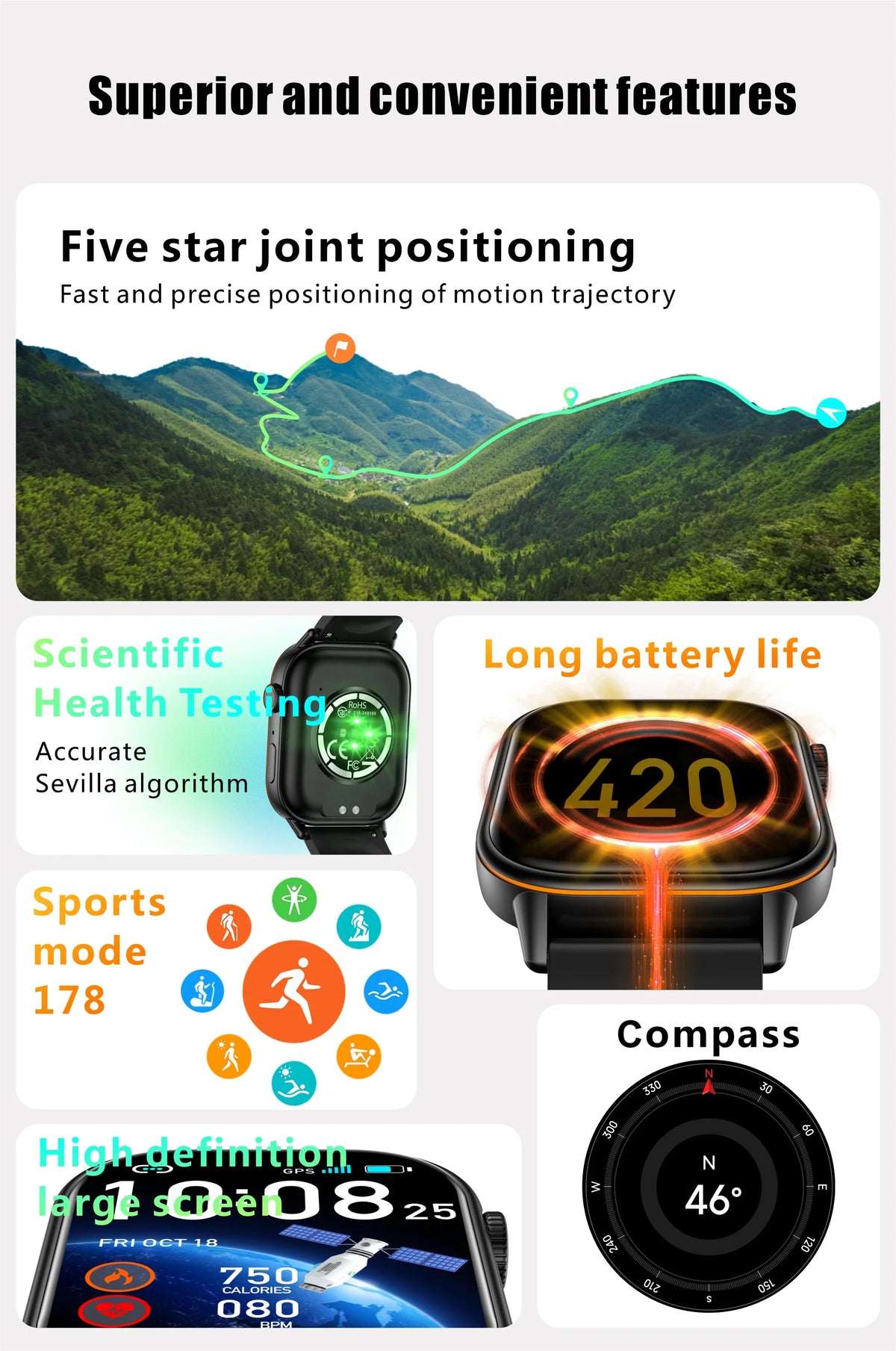New For Android iOS Outdoor GPS Smart Watch Men 2.01" HD AMOLED