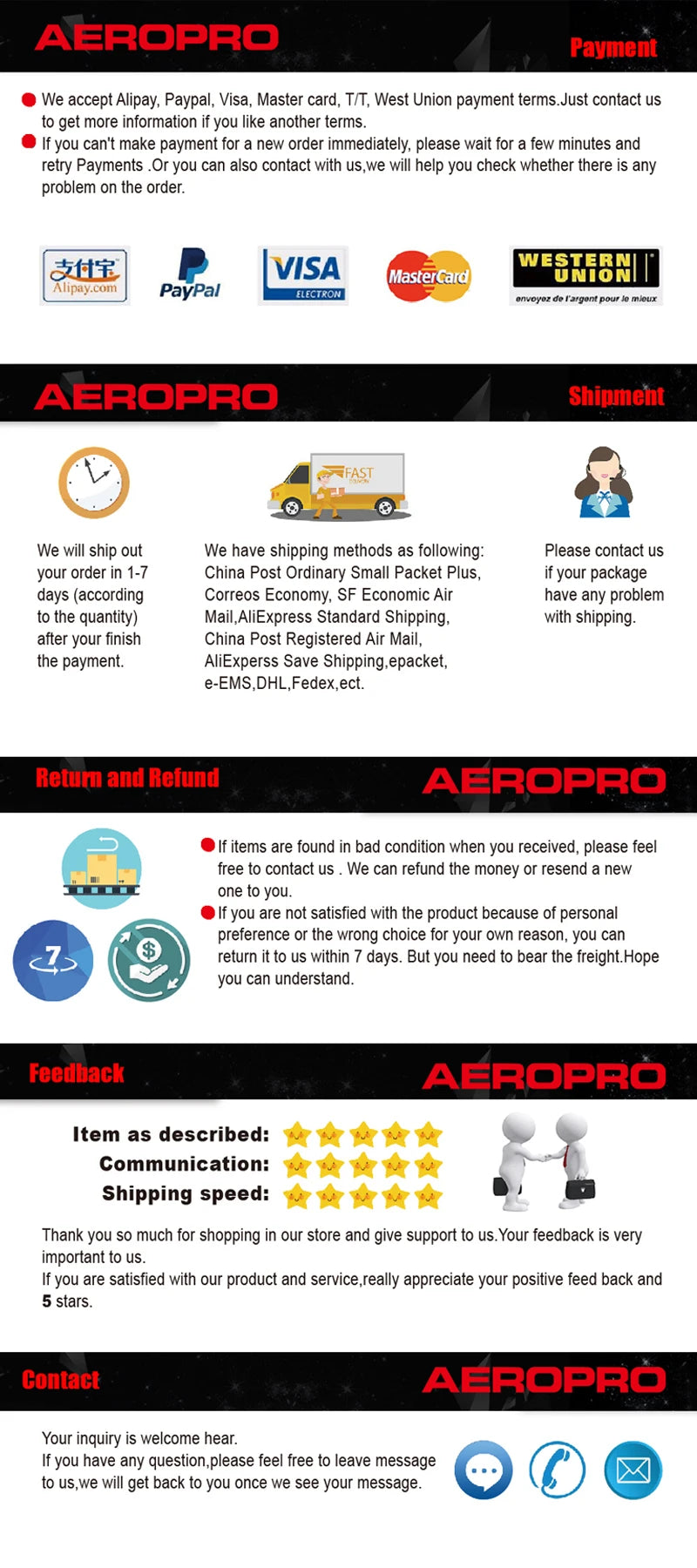 AEROPRO R500 LVLP Air Spray Gun A610 Paint Gun