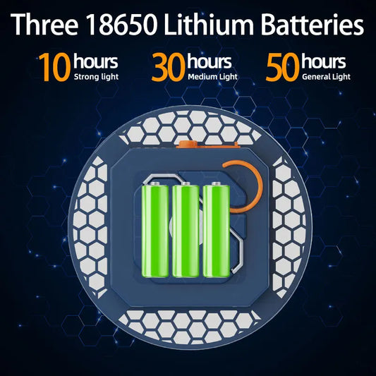 MOSLIGHTING Camping Light Rechargeable Lantern Tent Lamp