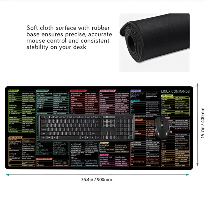 Linux Commands Cheat Sheet Mouse Pad Large Shortcuts