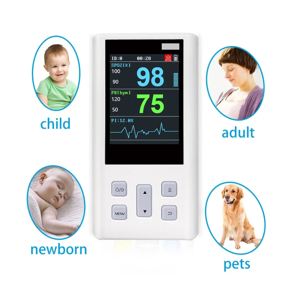Port-able Pulse Oximeter  for Heart Rate and  Saturation