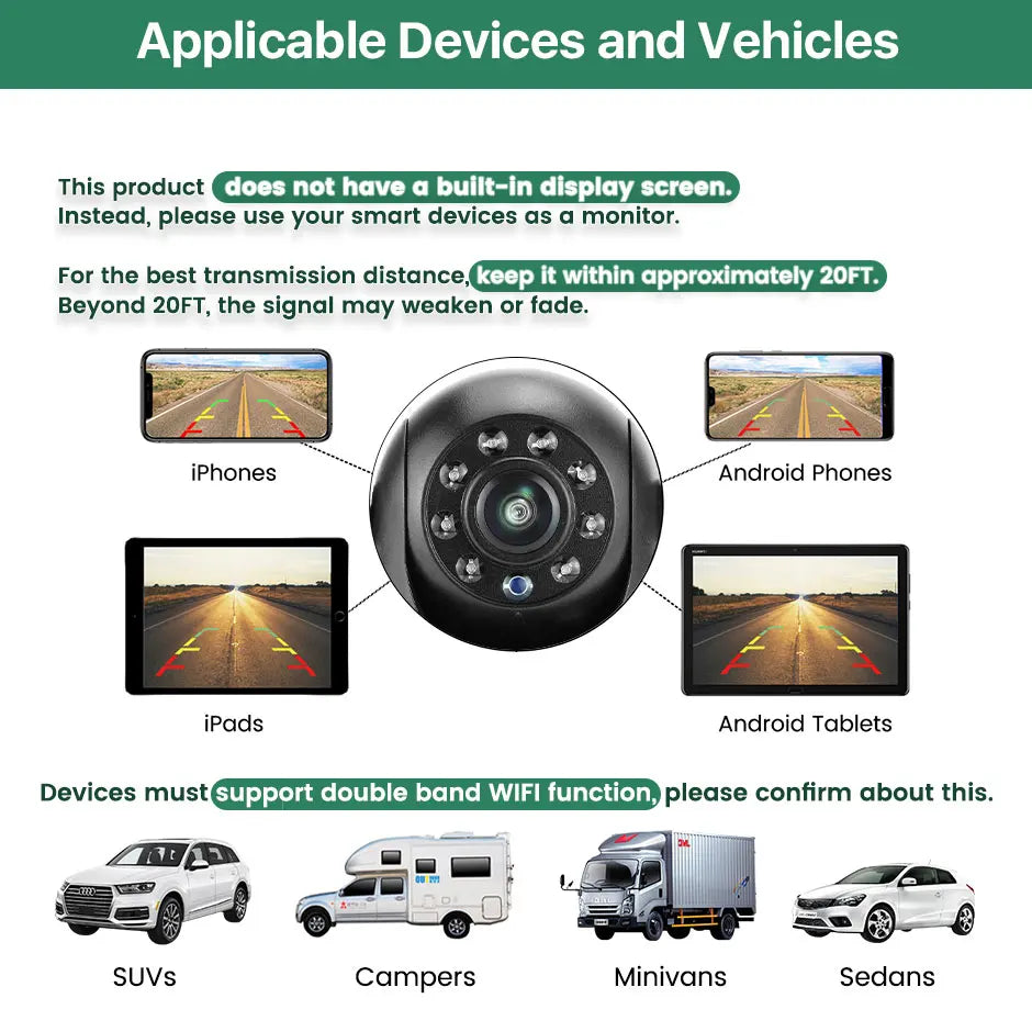 5G WiFi Magnetic Hitch Wireless Rear View Camera Night Vision