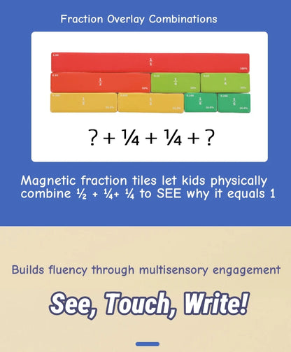 Magnetic Fraction Disk Teaching Aids, Fraction Science Education Model