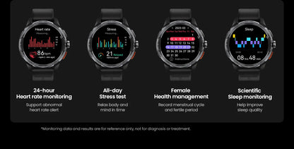 HAYLOU Solar Ultra GPS Smartwatch 1.6” AMOLED Display