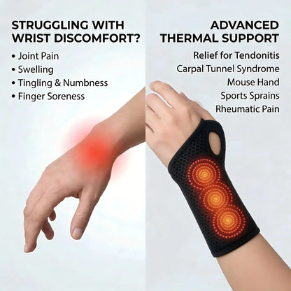 Adjustable Compression Wrist Support Brace