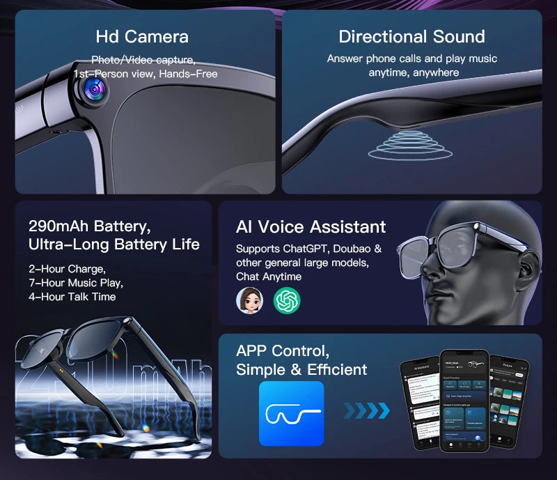 New Smart AI Glasses 1080P HD Video Record Camera ChatGPT