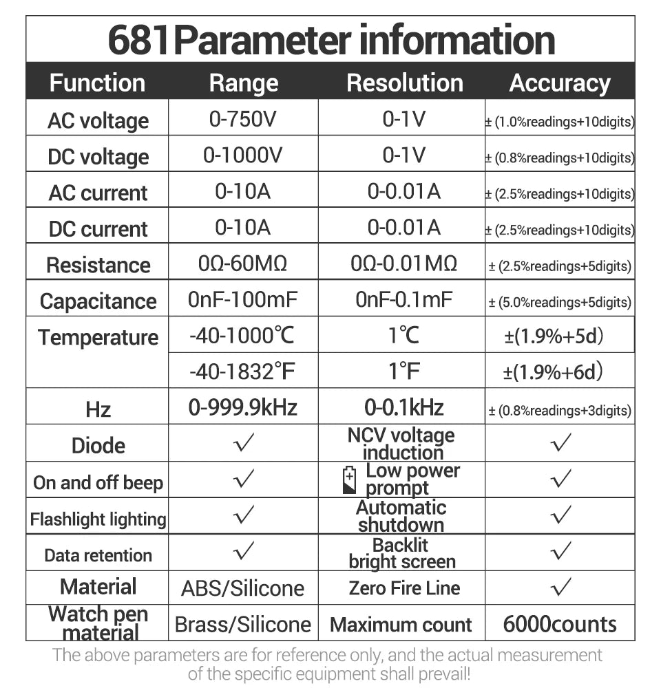 681 Rechargeable Digital Professional Multimeter Voltage Tester