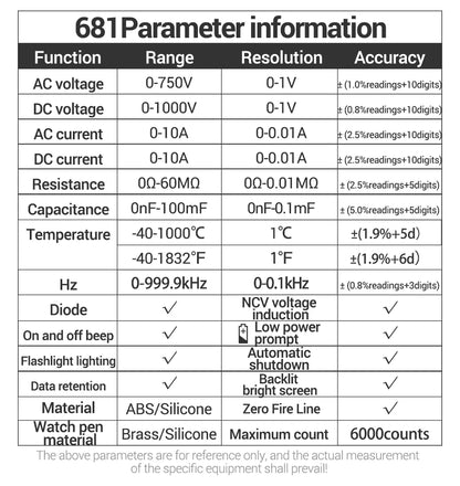 681 Rechargeable Digital Professional Multimeter Voltage Tester