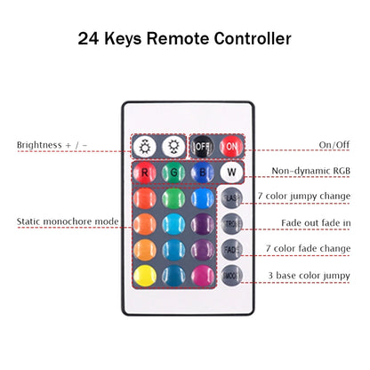 3AA Battery Power RGB Led Strip Light 5V 5050 TV Backlight
