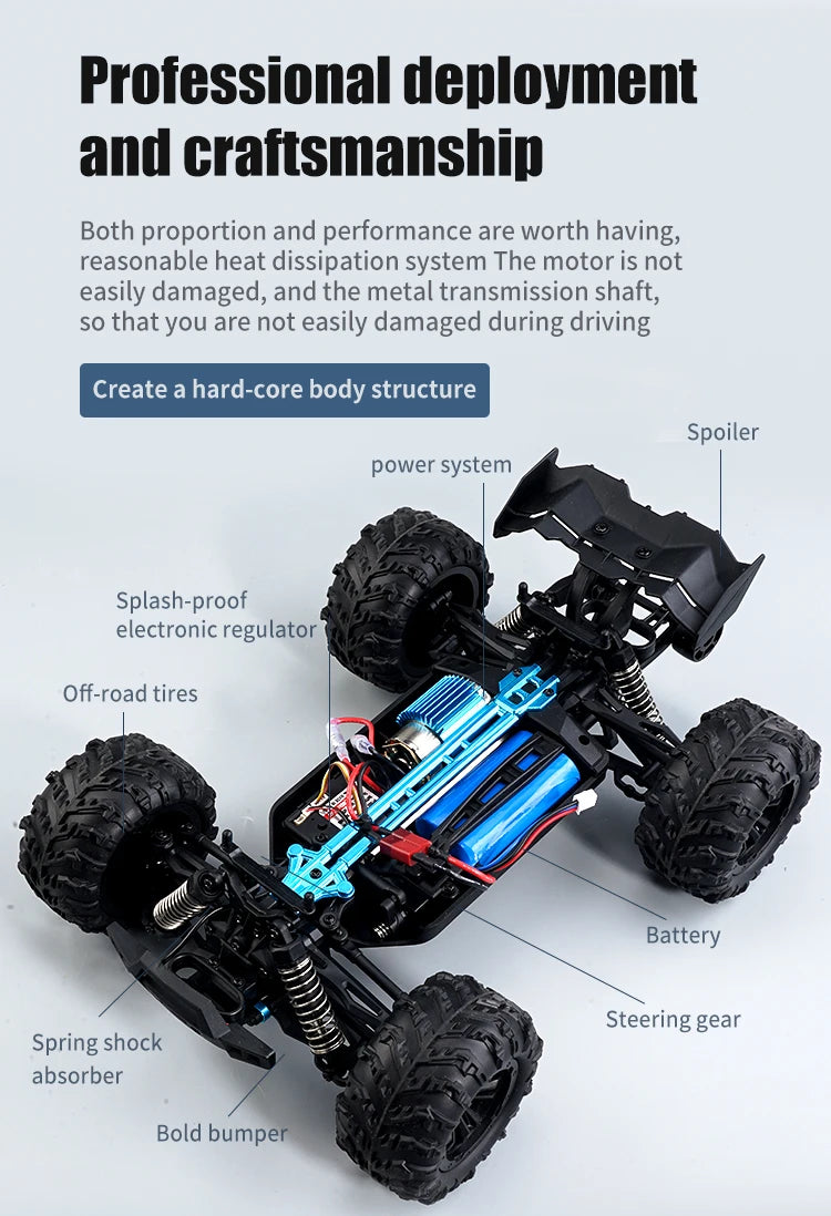 Rc Car Off Road 4x4 High Speed 75KM/H Remote Control