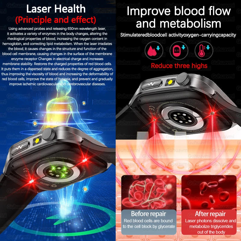 New Laser Treatment Three High Smart Watch Men ECG Heart Rate