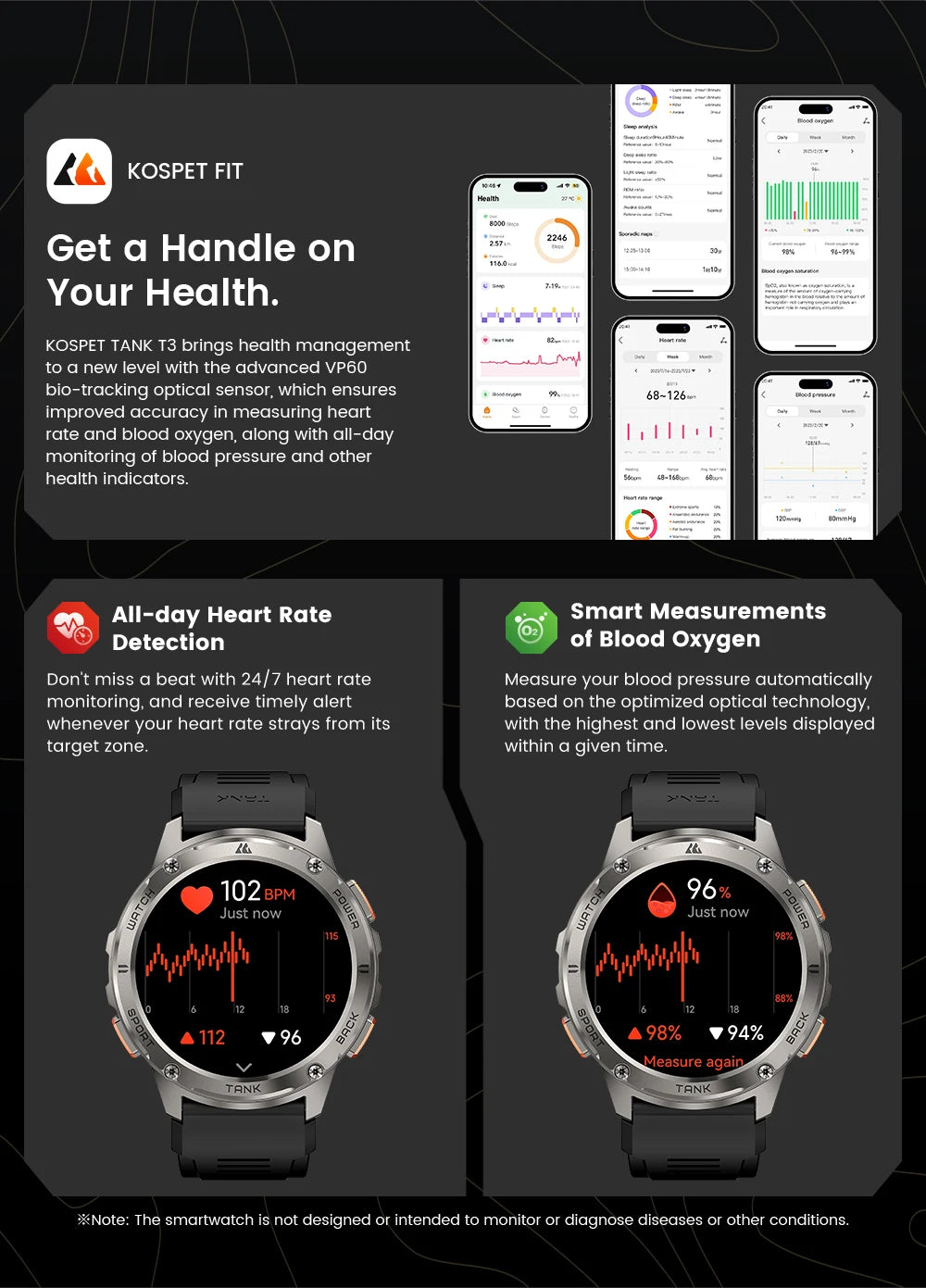 Original KOSPET TANK T3 Smart Watch For Men Military