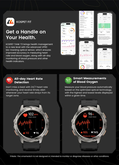 Original KOSPET TANK T3 Smart Watch For Men Military
