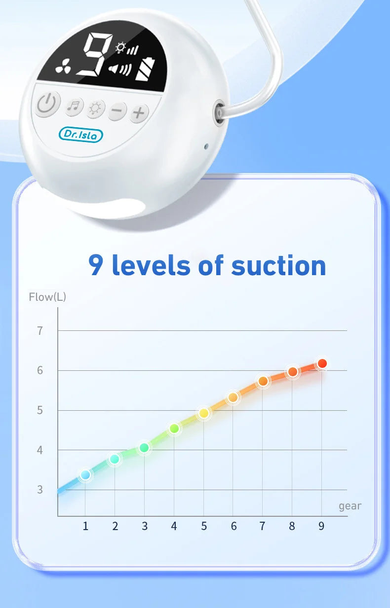 Baby Nasal Aspirator Electric Nose Cleaner