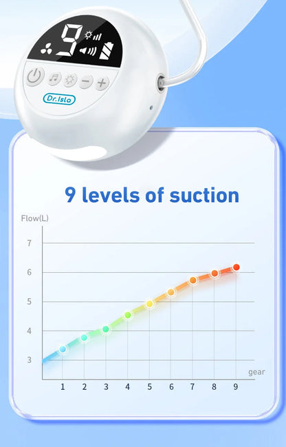 Baby Nasal Aspirator Electric Nose Cleaner