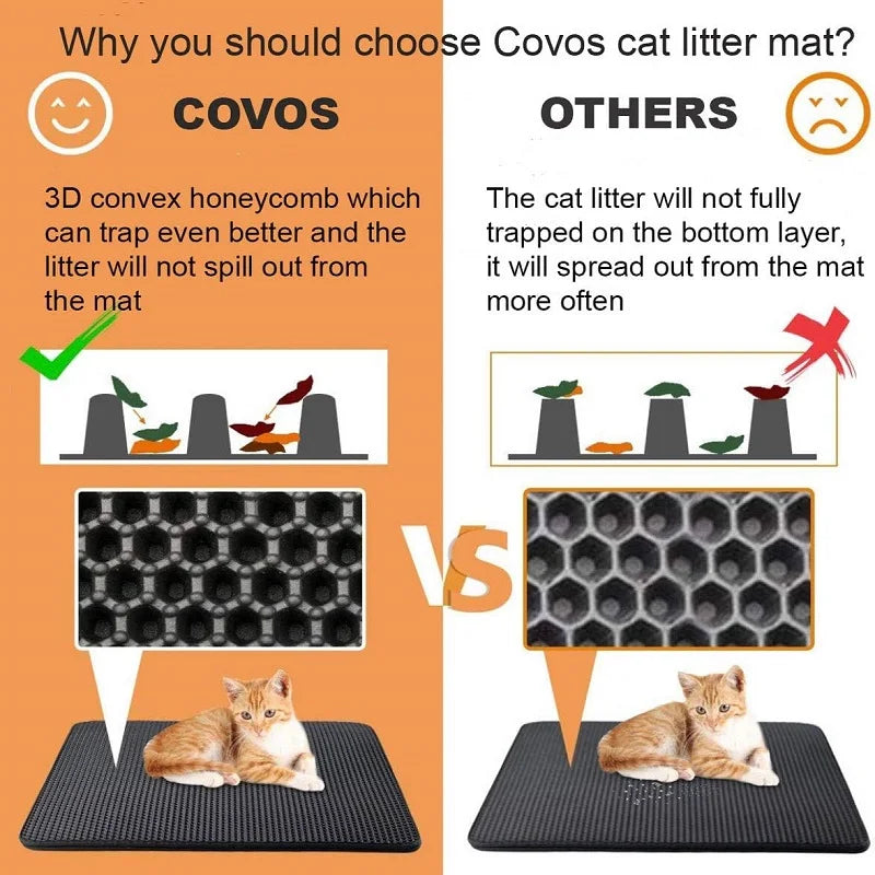 Cat Litter Mat Size Waterproof Pet Toilet Litter Trapping