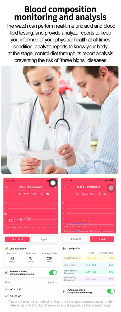 New AI Diagnosis Blood Lipids Body composition Test Smart Watch