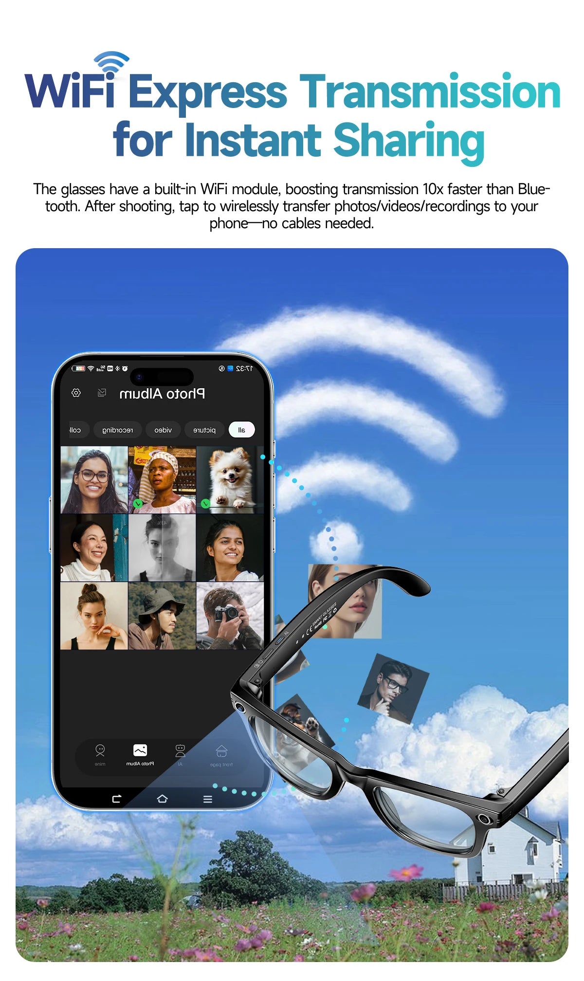 TOP 1 for Meta AI Smart Glasses 13MP Camera Video Recording