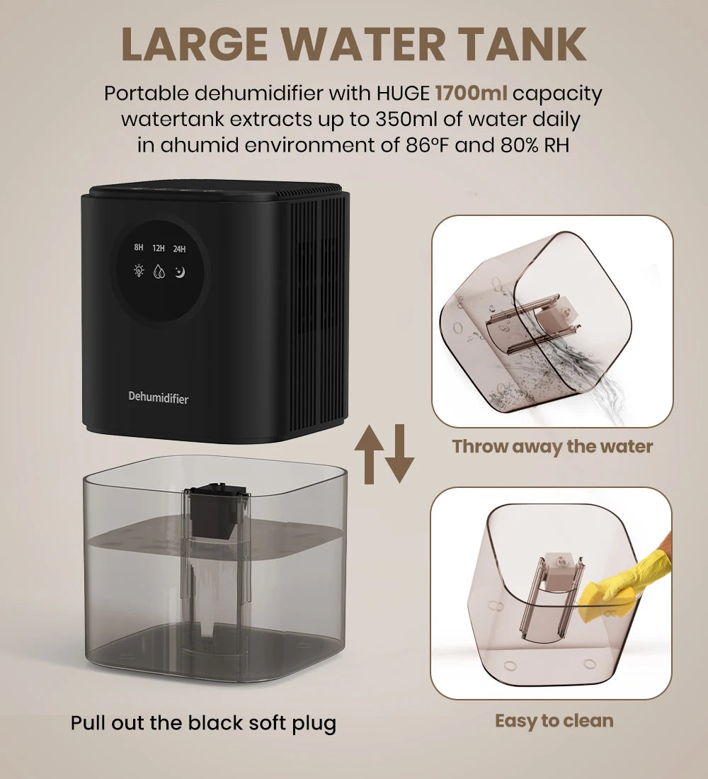 Portable Dehumidifier With 35 Ounces Capacity