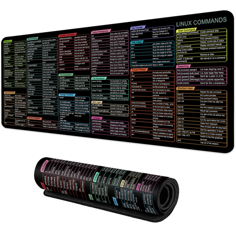 Linux Commands Cheat Sheet Mouse Pad Large Shortcuts