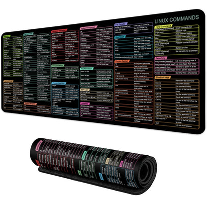 Linux Commands Cheat Sheet Mouse Pad Large Shortcuts