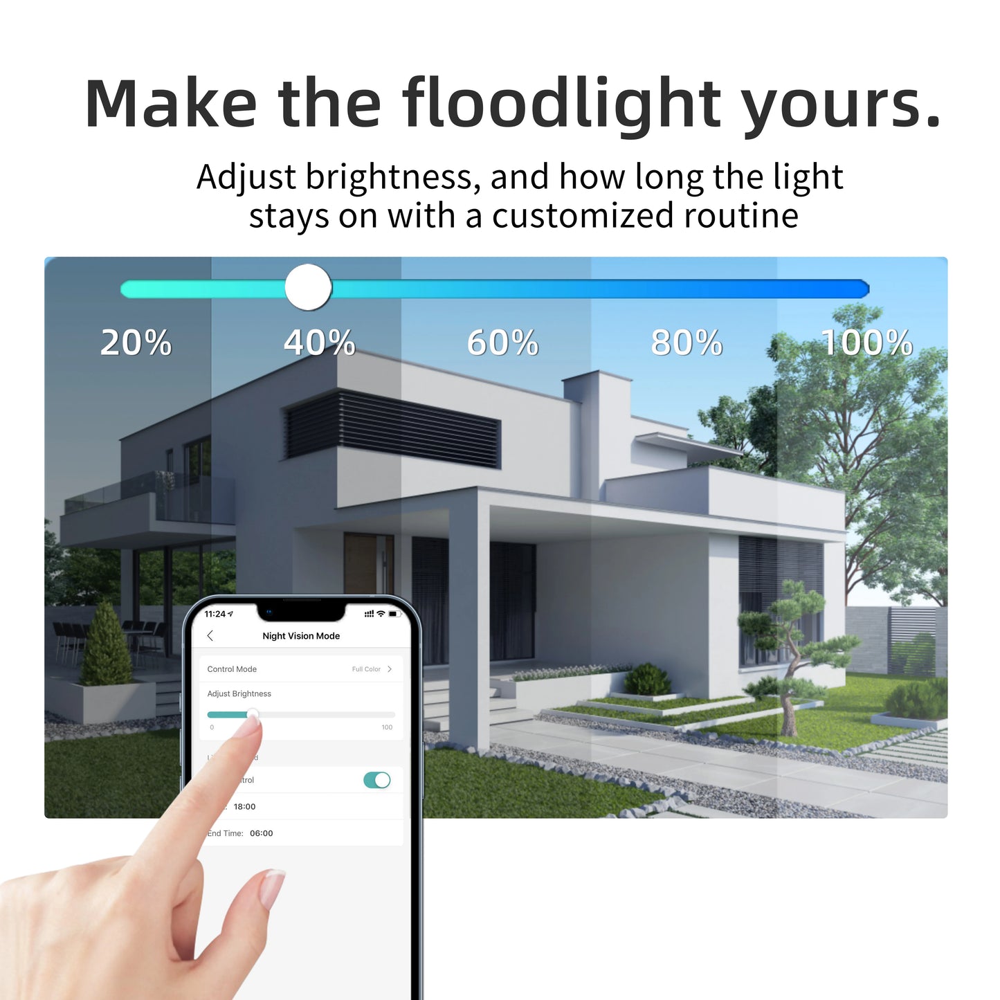 iCsee 3 Lens 3 Screen WiFi Camera 360° Auto Tracking  Surveillance