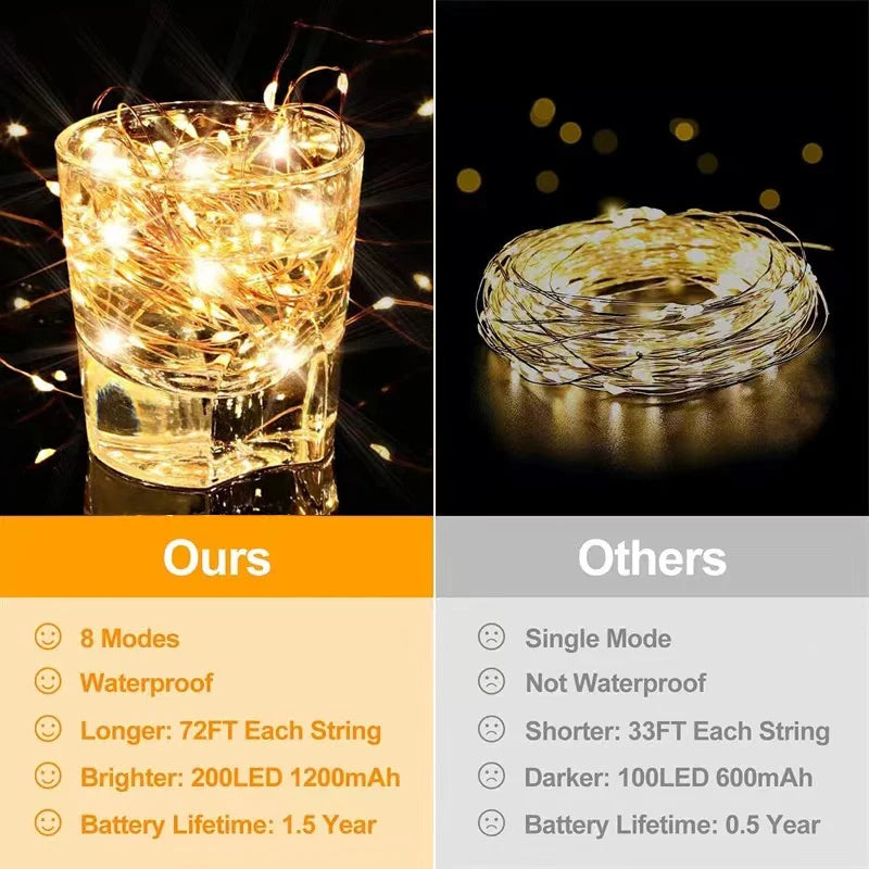 8 Modes Outdoor Solar Fairy Lights LED Copper Wire Lights