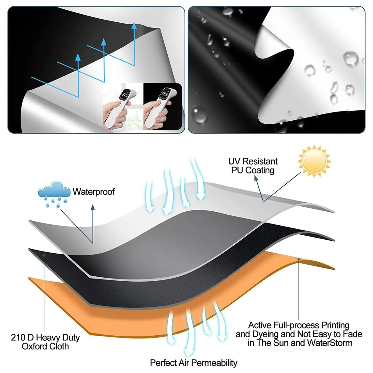 100% Blackout Window Cover Darkest Light Block Black Privacy