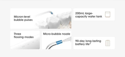 NEW MIJIA Electric Oral Irrigator 2 MEO705 Portable Water Flosser