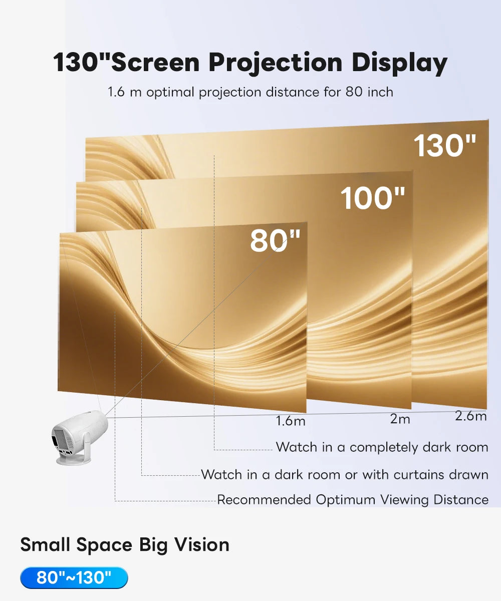 Perfect for Home Cinema Outdoor HY900 Projector