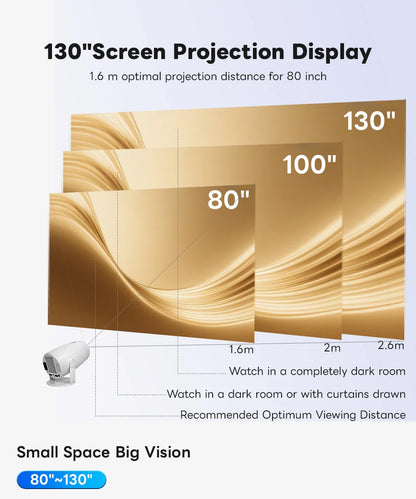 Perfect for Home Cinema Outdoor HY900 Projector