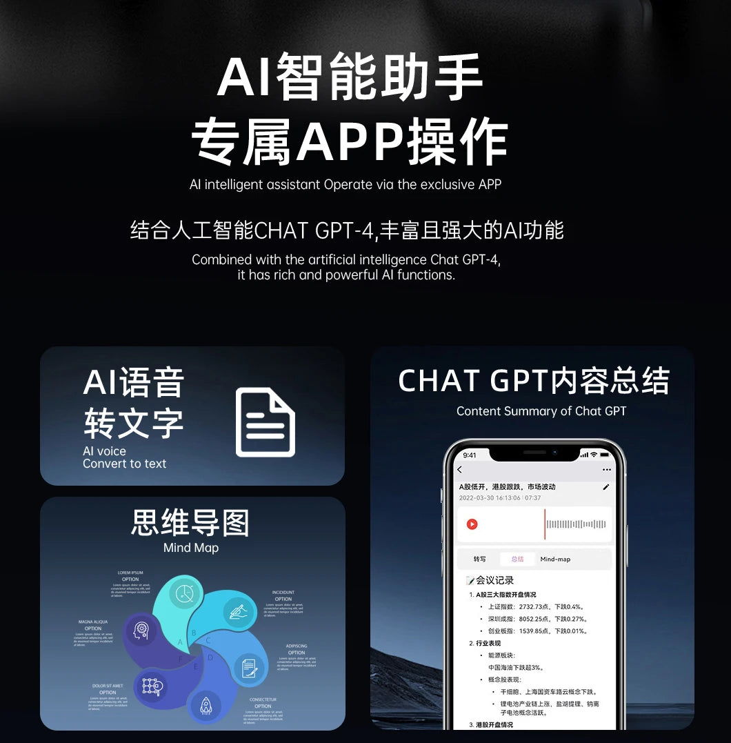 AI Voice Recorder Min Magnetic Powerd ChatGPT-4 App