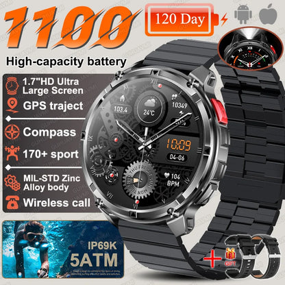 New T-Rex3 Pro 1100mAh Battery Smart Watch GPS Path
