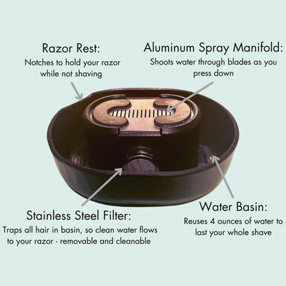 for Most Head Razors Razor Rinser Cleaner Efficiently Save Water