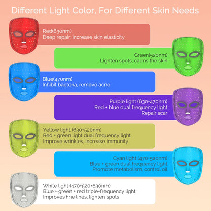 Wireless LED Mask 7 Color LED Face Mask Photon
