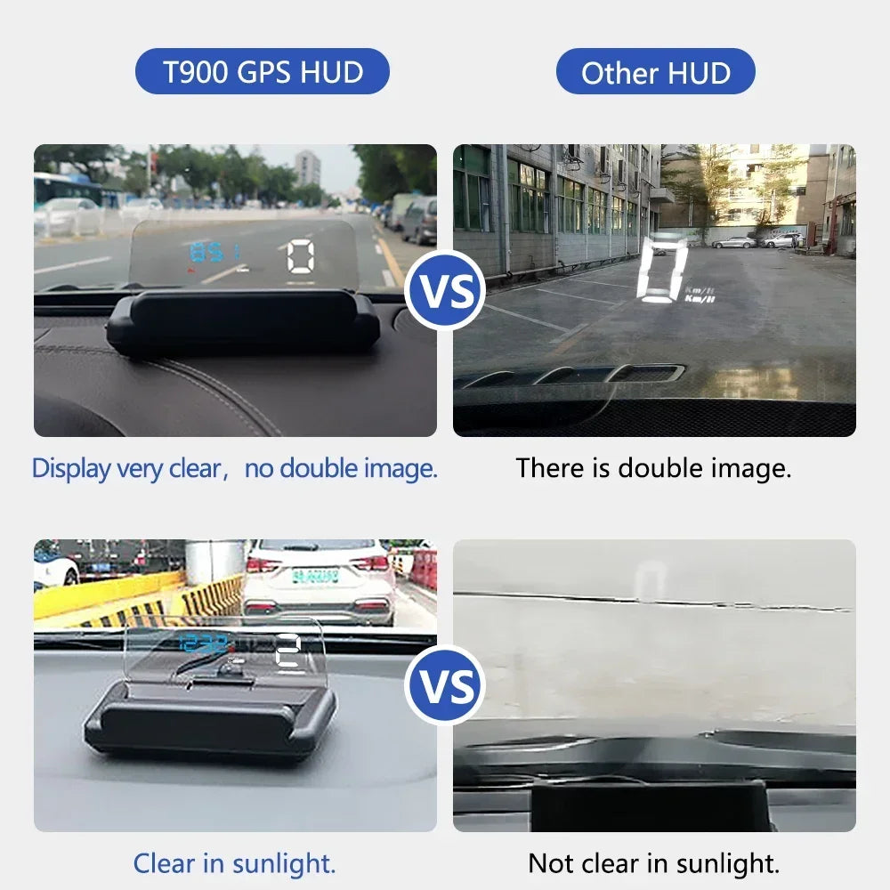 Gauge Display Car Head Up LCD Car Digital Odometer