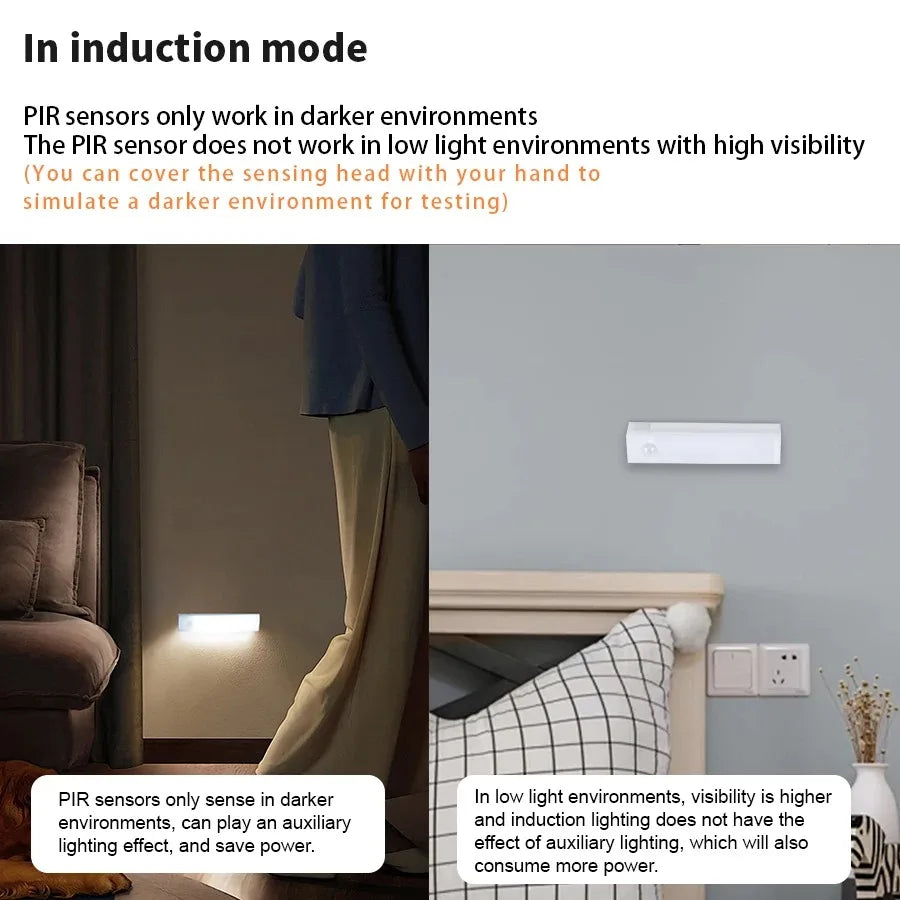 Motion Sensor Wireless LED Night Light USB Rechargeable Long Strip