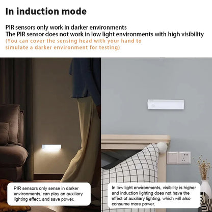 Motion Sensor Wireless LED Night Light USB Rechargeable Long Strip
